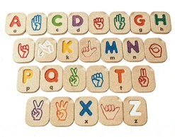 Hand Sign Alphabet A-Z
