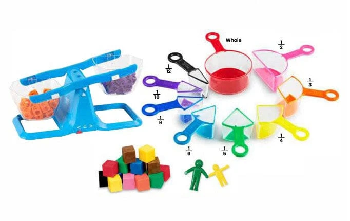 Measurement Acitivity Set 3 Measurement Acitivity Set