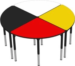 Medicine Wheel Tables -Children Learning Toy Store medicine wheel tables furnishings mitybilt solid colour motif 72 315066